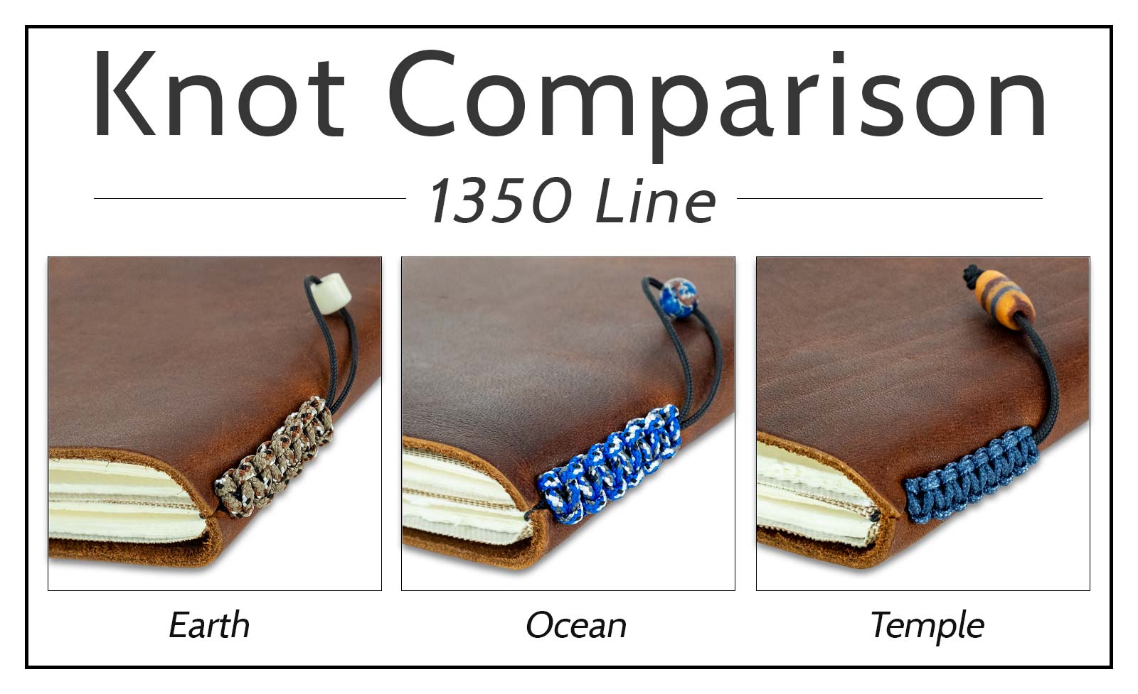 The Quantum Journals