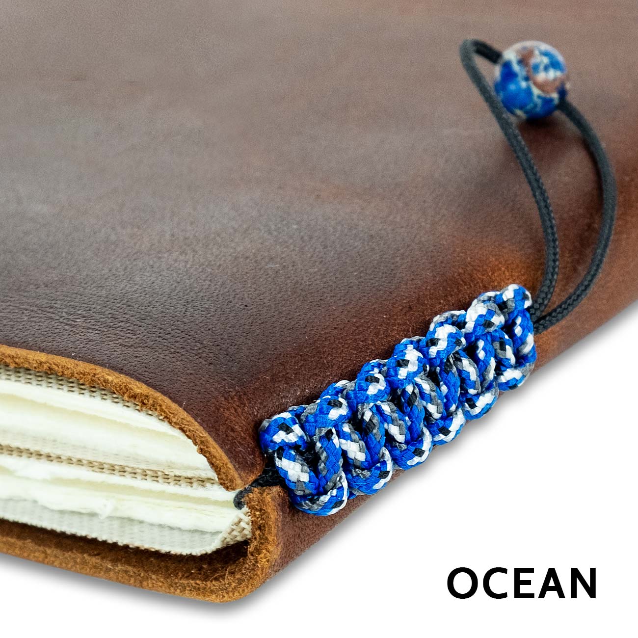 The Quantum Journals