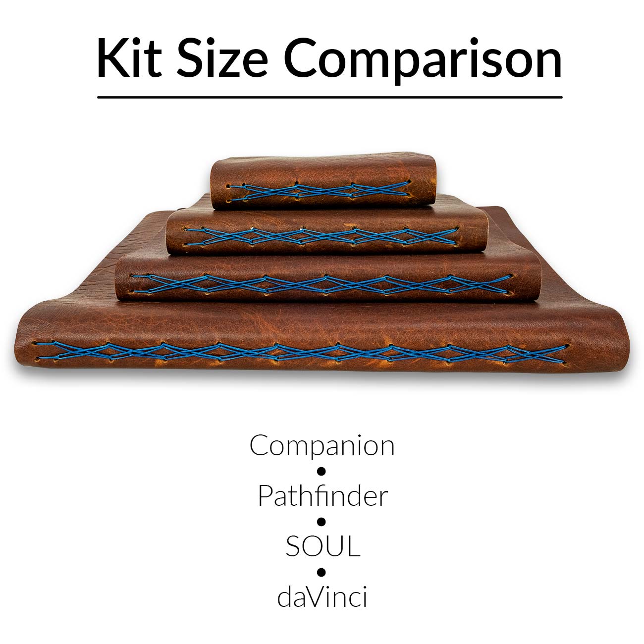 80 Page Journal Making Kit for 3.5 x 4.75 inch Journal