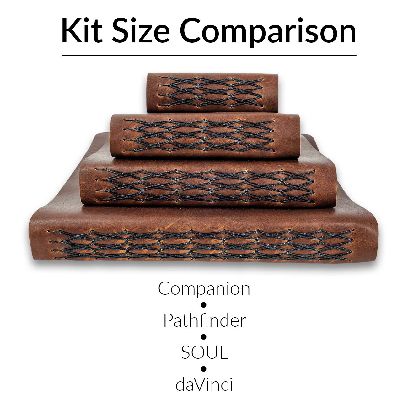 160 Page Journal Making Kit for 4.75 x 6.5 Journals