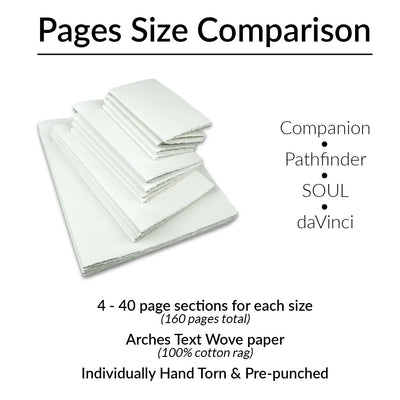 160 Page Journal Making Kit for 4.75 x 6.5 Journals