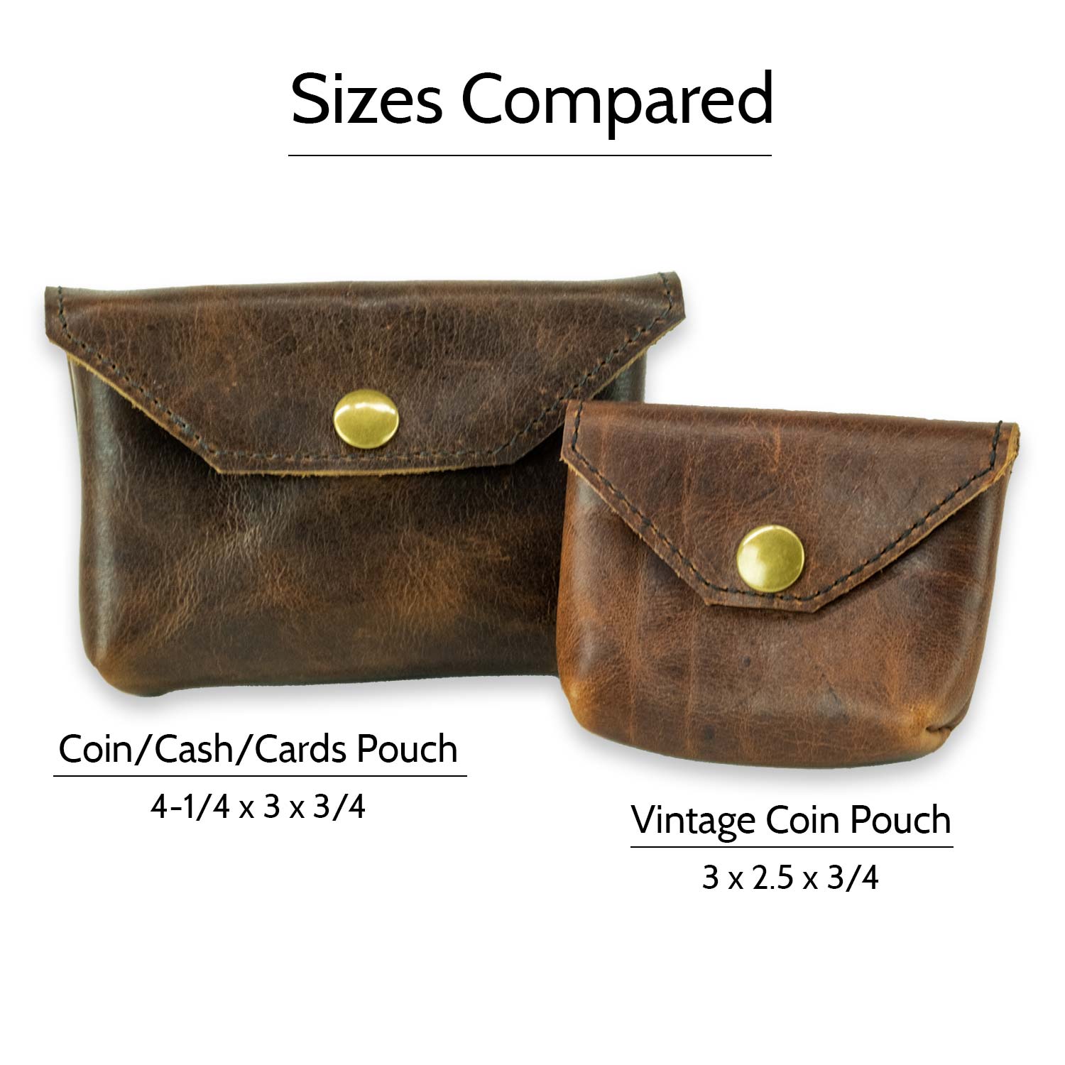 Coin purse size on sale