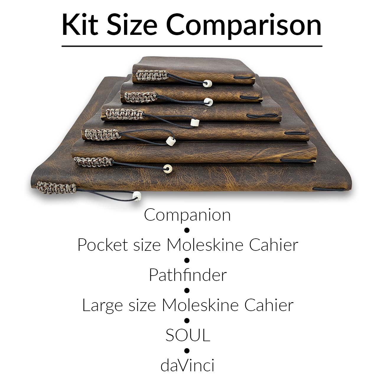 Modular Journal Making Kit for 3.5 x 4.75 Journal - 80 pages