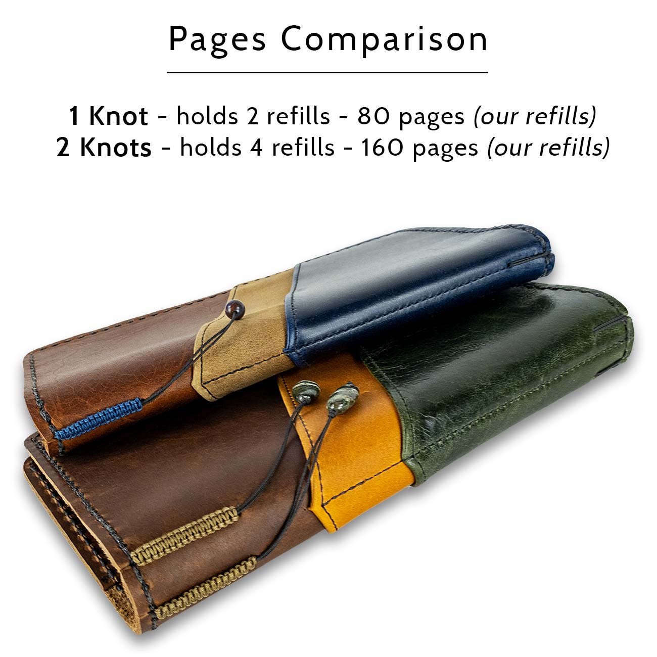 The 4 Refill Writers Notebook