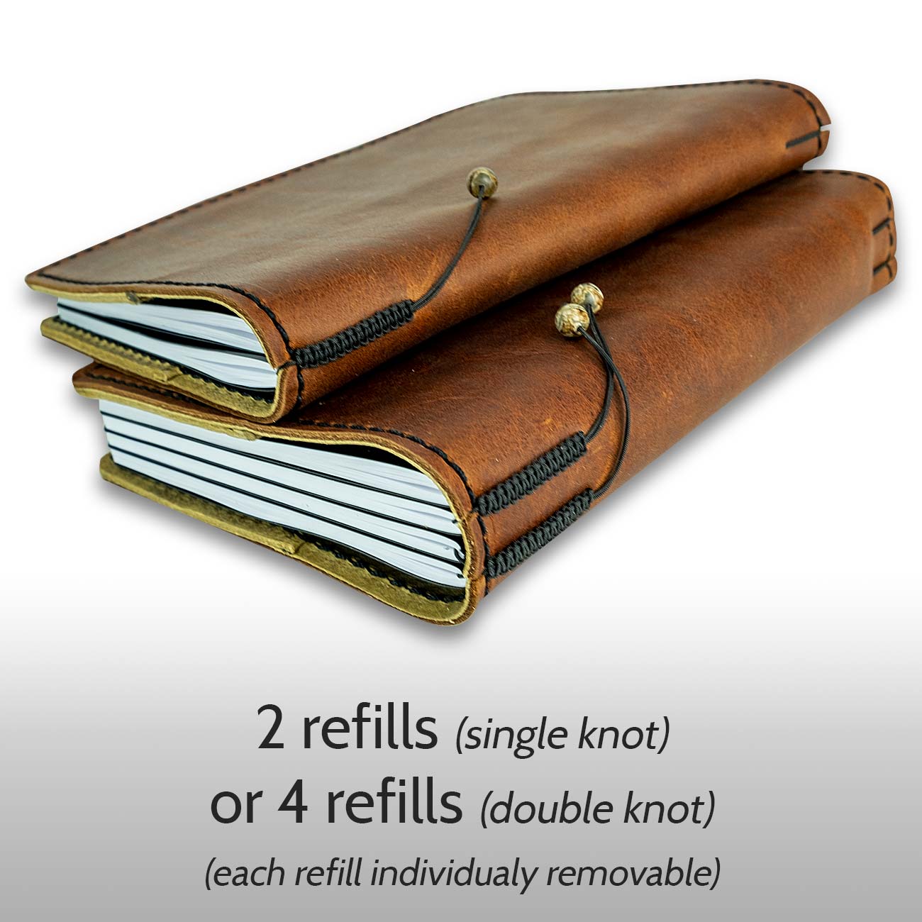 Modular Covers for your Rhodia A5 Books