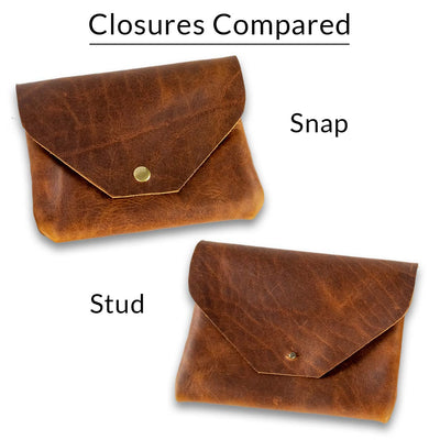 Large Slim Leather Pouch Kit