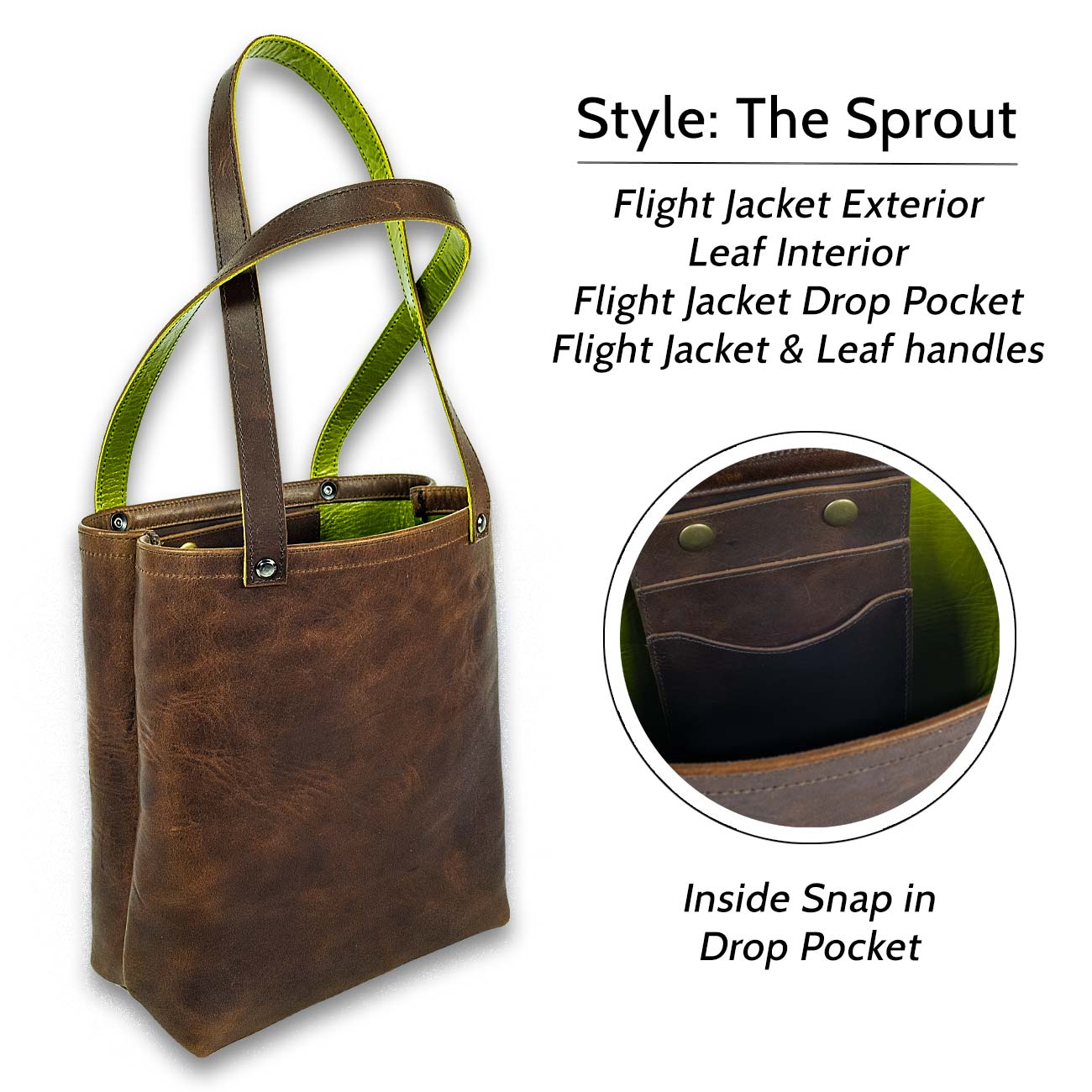 Essential Leather Tote